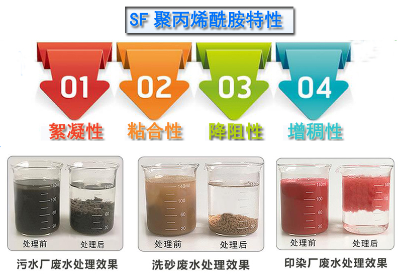 聚丙烯酰胺|凈水藥劑|廠家|水處理 聚丙烯酰胺|凈水藥劑|廠家|水處理